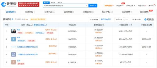 騰訊增持交互管理系統研發公司光啟元，強化軟件銷售布局